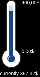 Olimometer 2.52